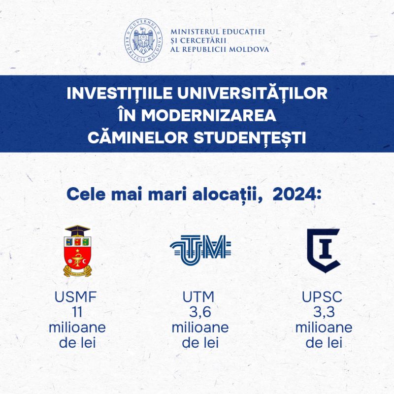 USMF „Nicolae Testemițanu”